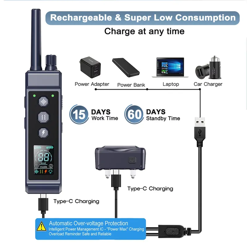 Remote-Controlled Bark Stopper Collar for Dogs | Adjustable, Waterproof & Safe Correction Modes