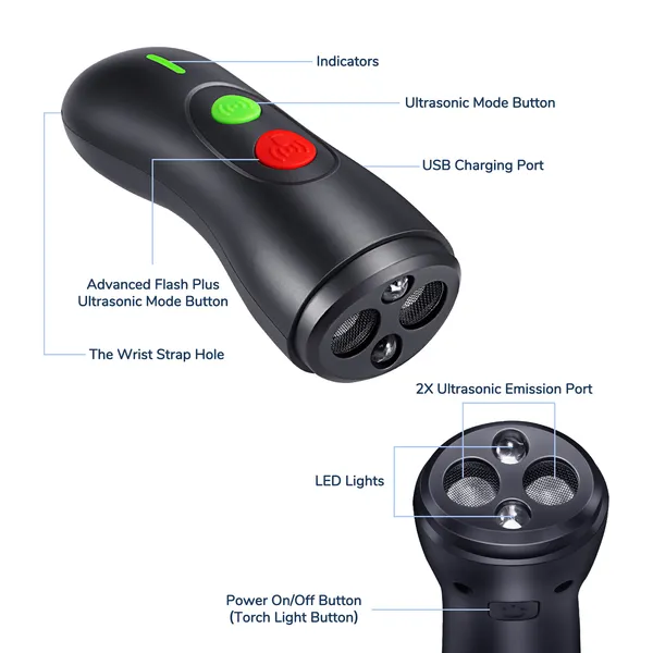 Handheld Ultrasonic Dog Training Device | No-Collar Bark Control with Beep & Flashlight