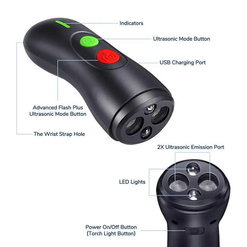 Handheld Ultrasonic Dog Training Device | No-Collar Bark Control with Beep & Flashlight
