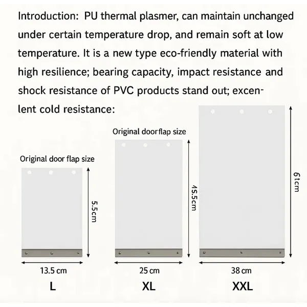 Clear Replacement Pet Door Panel for Designev Series – PVC Flap in Multiple Sizes