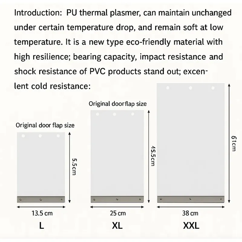 Clear Replacement Pet Door Panel for Designev Series – PVC Flap in Multiple Sizes