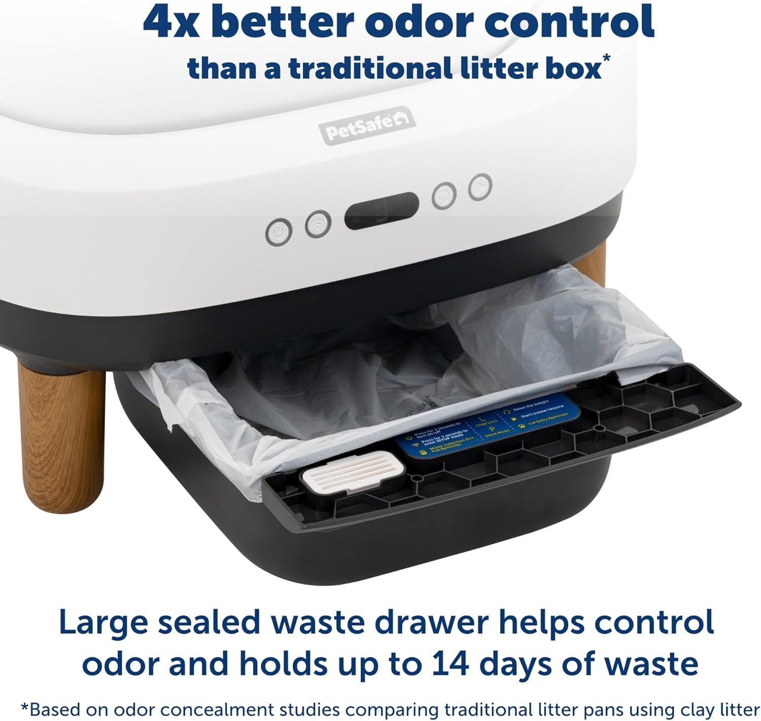 smart cat litter box