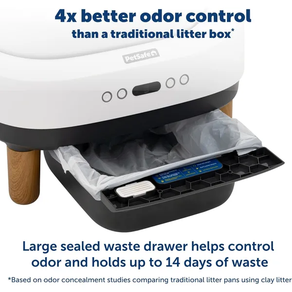 smart cat litter box