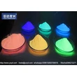 luminescent colors glow in the dark colors 