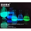   glow pigment for resin manufacturers