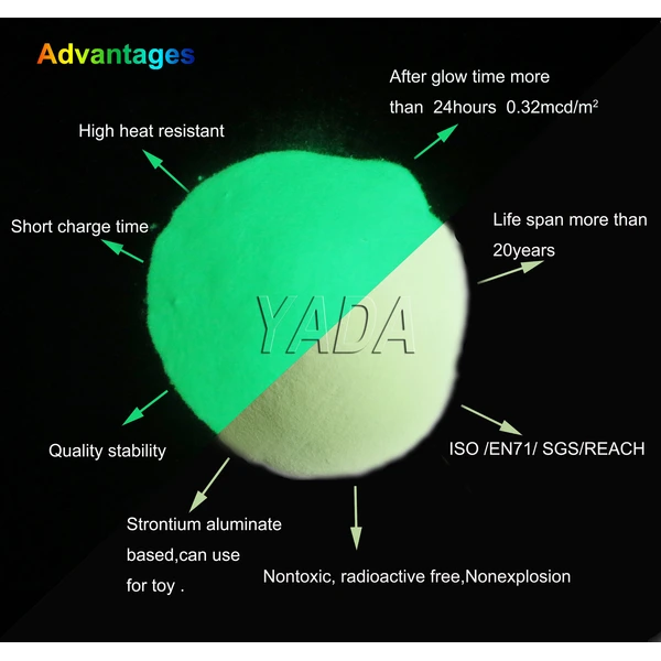  luminecent pigment  for paint 