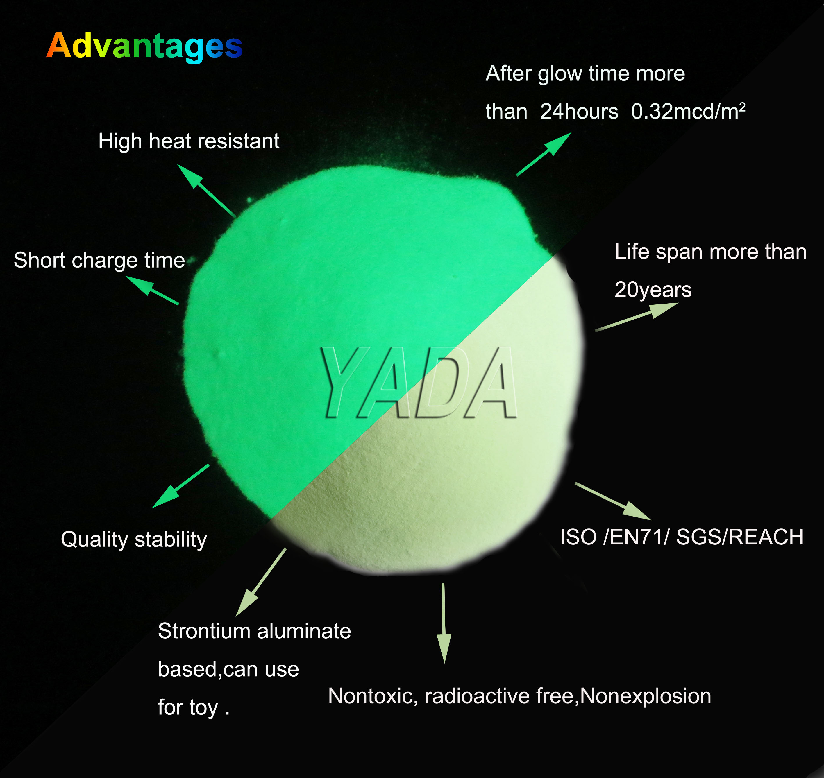 glow in the dark pigment.jpg