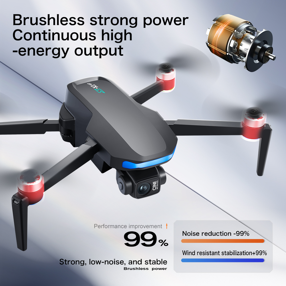 S-X1 GPS Brushless Drone with 3-Axis Gimbal & HD Screen – Stable Aerial Photography, Long Flight Time