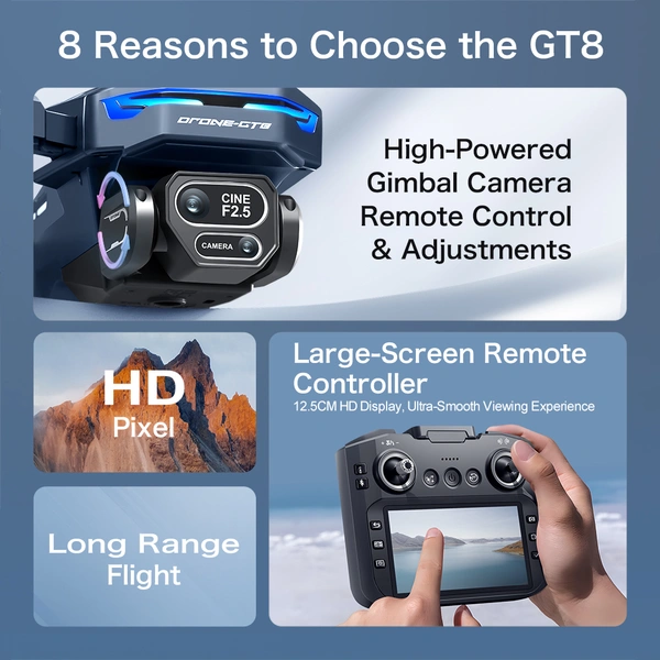 GT8 Screen-Controlled Brushless Drone – 4K Camera, 5.5-Inch HD Screen, 28Min Flight, GPS Return for Aerial Photography
