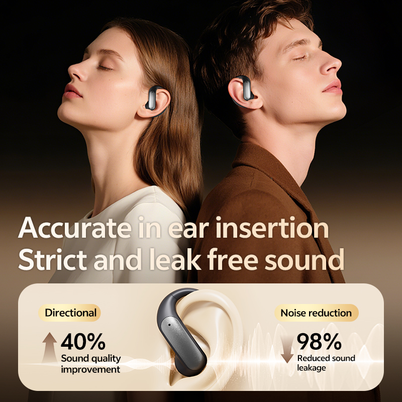Wholesale M129 Open-Ear Earbuds: 7H Battery, Bluetooth 5.4, 360° Sound