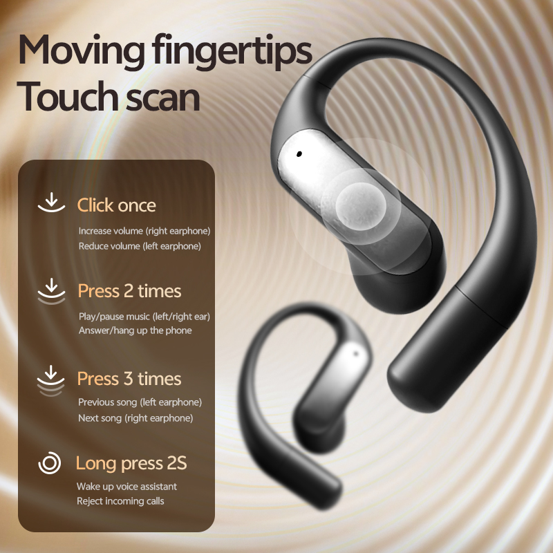 Wholesale M129 Open-Ear Earbuds: 7H Battery, Bluetooth 5.4, 360° Sound
