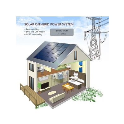 comment choisir le système solaire hors réseau ? 