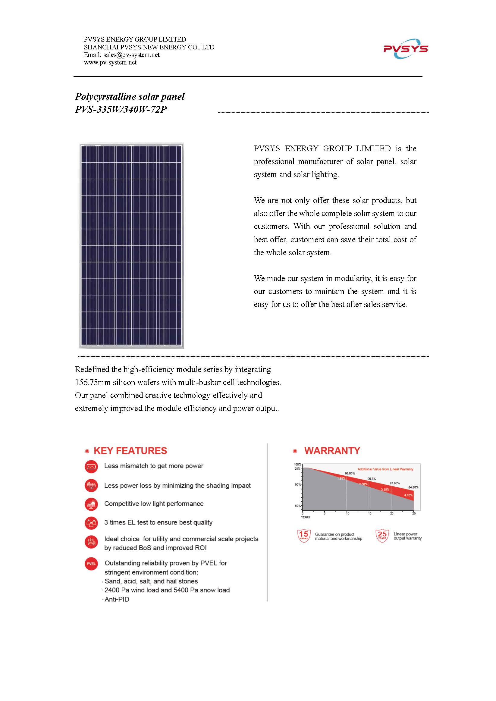 Polycrystalline solar panel 335W（72P）_页面_1.jpg