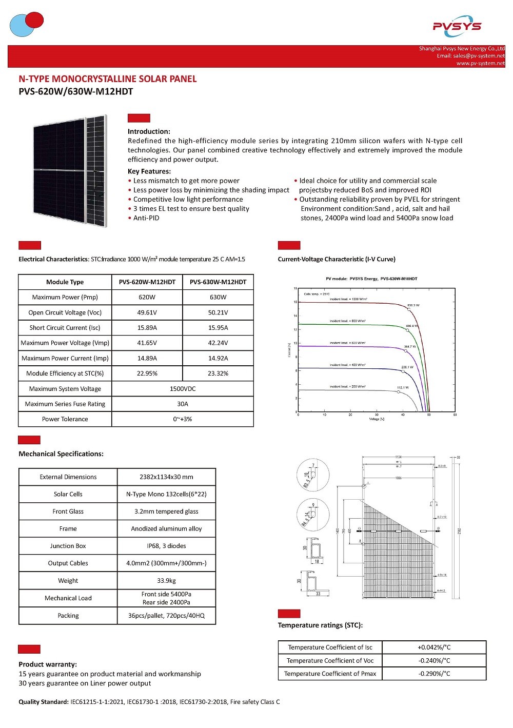 PVS-630W-M12HDT （630W）.jpg