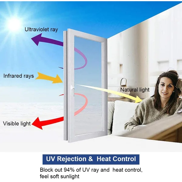 thermal insulation coating,UV protective coating, performance coating
