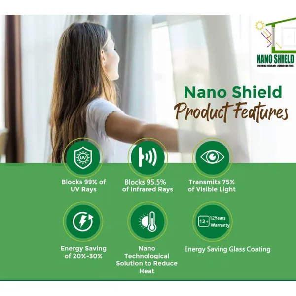 thermal insulation coating,UV protective coating, performance coating