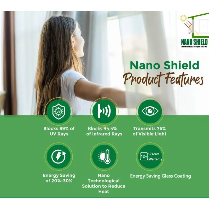 thermal insulation coating,UV protective coating, performance coating