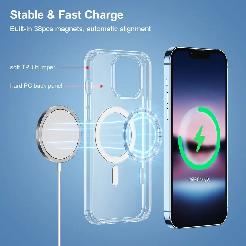 Transparent Magnet Phone Case for Iphone Max Magnetic Case