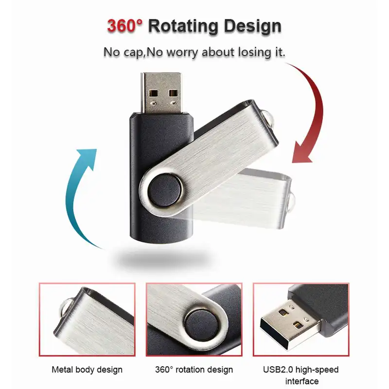 Custom Logo Mini Metal Pendrive USB 2.0 3.0 Stick USB Flash Drive