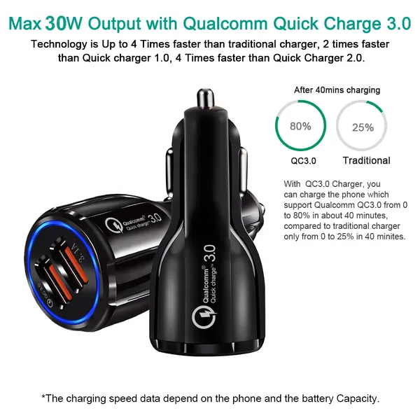 Portable Universal Fast Charge Dual Usb Car Charger For Mobile Phone