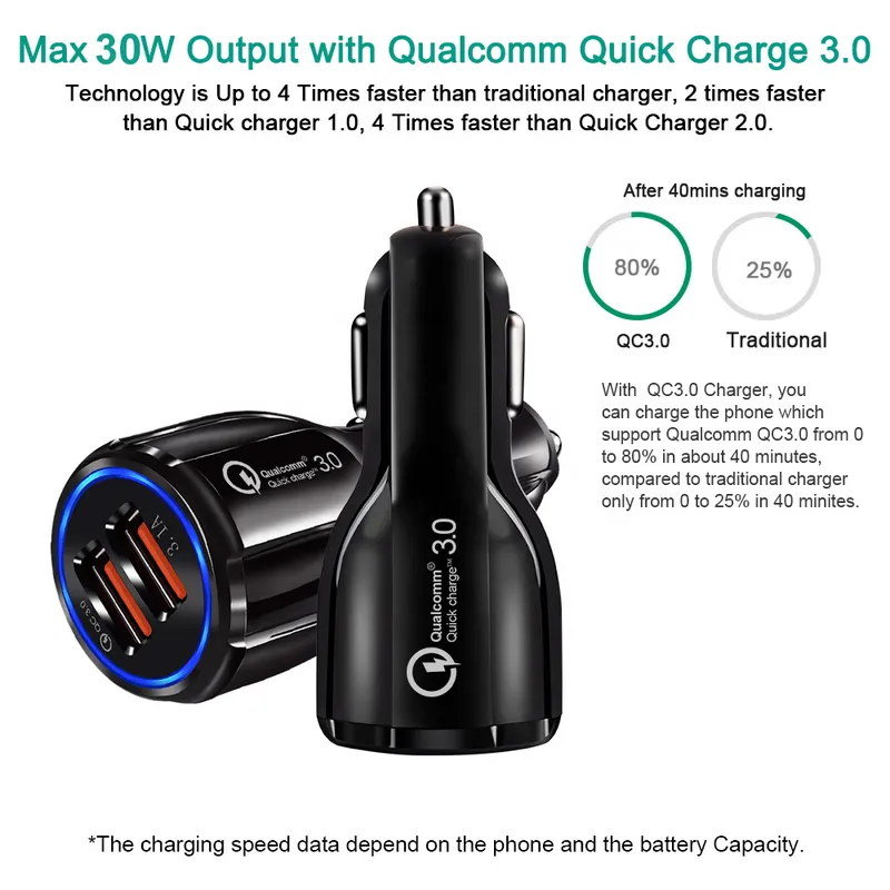 Portable Universal Fast Charge Dual Usb Car Charger For Mobile Phone