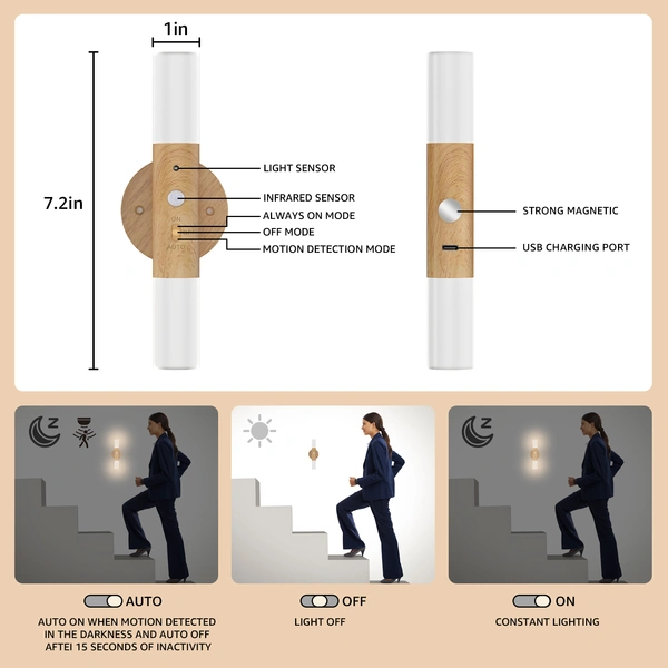 Lámpara de pared LED magnética con sensor de movimiento, luces nocturnas USB para interiores