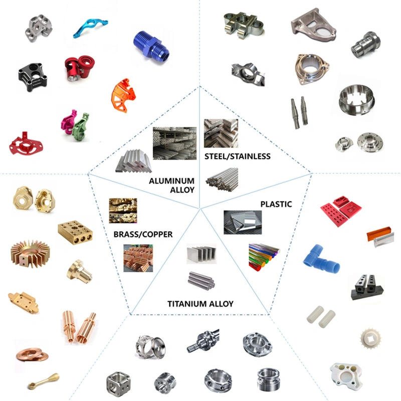 One Stop Solution Steel Machining Service 