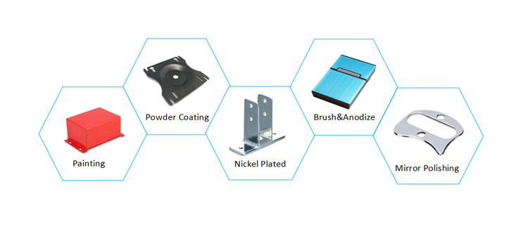 Surface finish.jpg