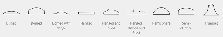 spinning shapes.jpg
