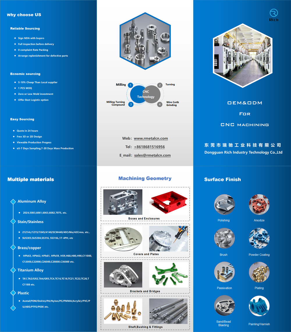 CNC Service.jpg