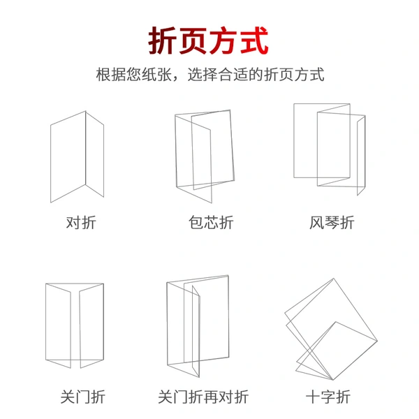 面膜化妆品包装盒-3d镭射化妆品包装盒-[荣典包装],专业订制各种面膜包装盒,广东精致包装盒订制,化妆品包装盒厂家直销