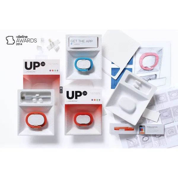 PP胶盒 | PP盒 | PP包装盒 | 荣典包装制品