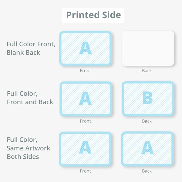 Custom Toy Packaging Supplier,Toy Packaging Design | Rodiant Packing&Printing