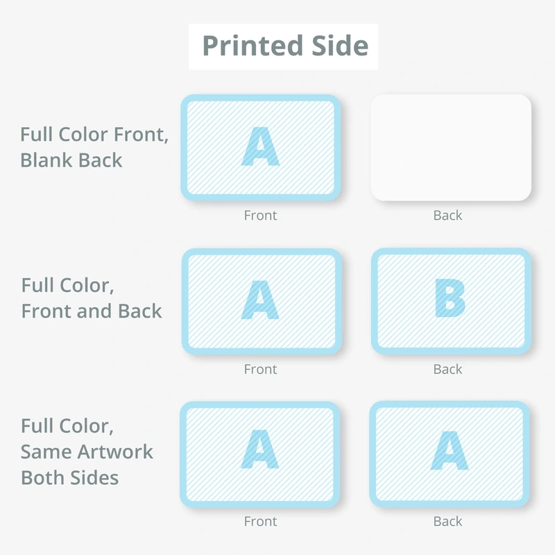 Custom Toy Packaging Supplier,Toy Packaging Design | Rodiant Packing&Printing
