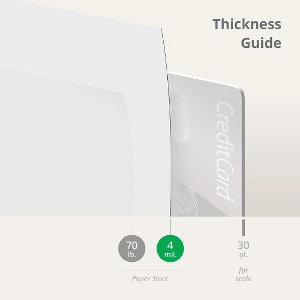 Custom Water Bottle Labels - Personalized Printed Water Bottle Labels |Rodiant