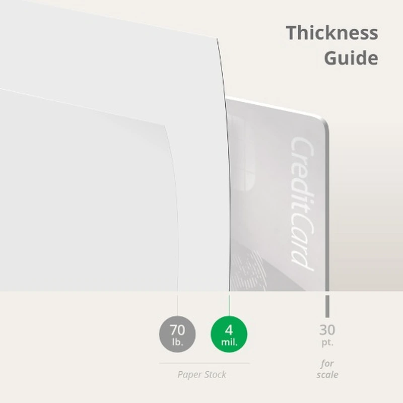 Custom Water Bottle Labels - Personalized Printed Water Bottle Labels |Rodiant