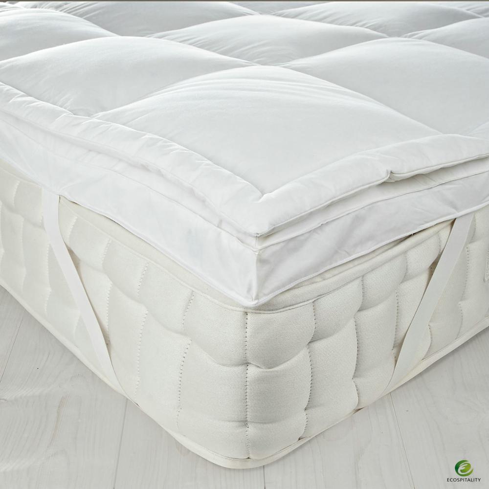 Eco-Friendly Fitted Hotel Mattress Pad