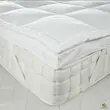 Eco-Friendly Fitted Hotel Mattress Pad