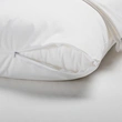 100% Waterproof Zipped Pillow Protector Case - Bed Bug & Dust Mite Proof
