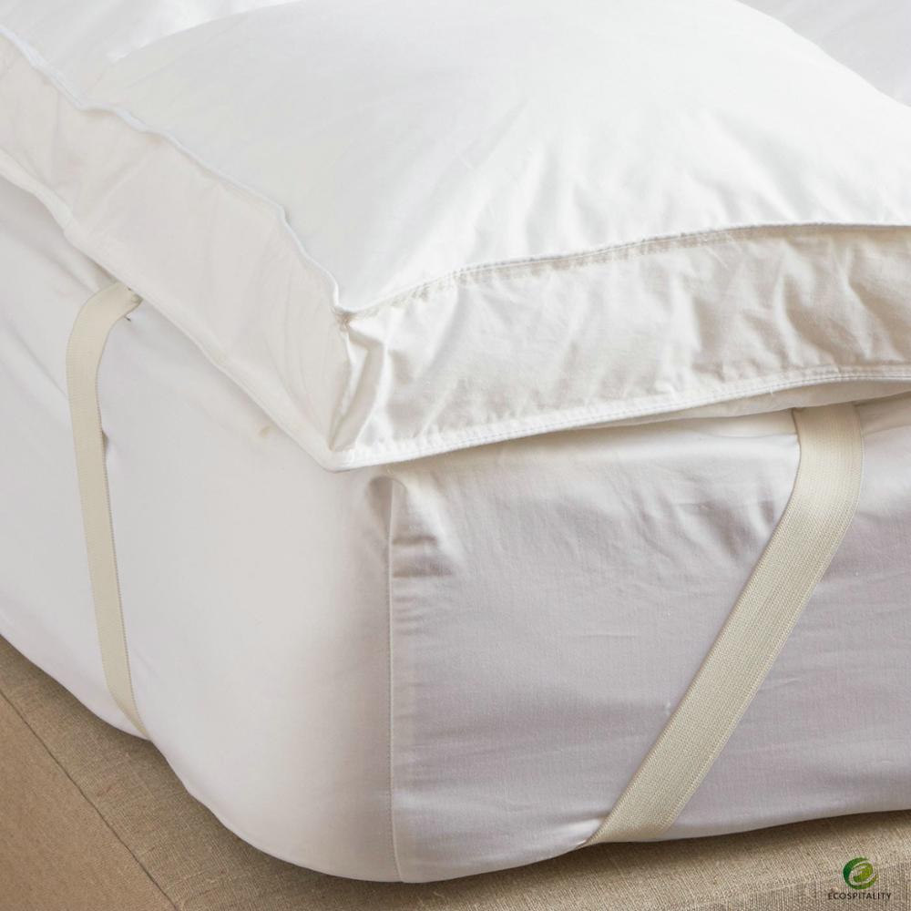 Eco-Friendly Fitted Hotel Mattress Pad