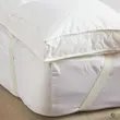 Eco-Friendly Fitted Hotel Mattress Pad