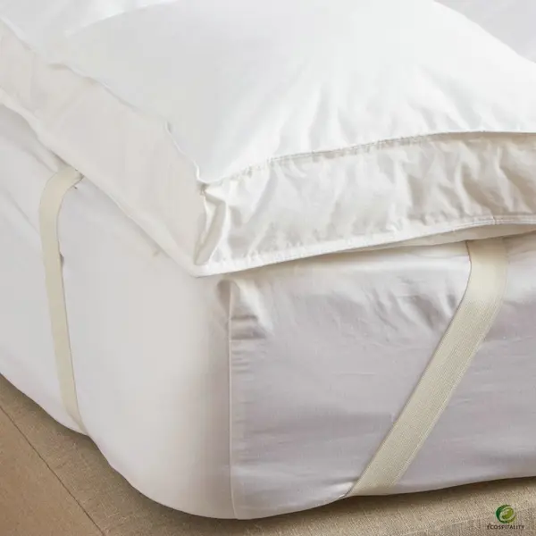 Eco-Friendly Fitted Hotel Mattress Pad
