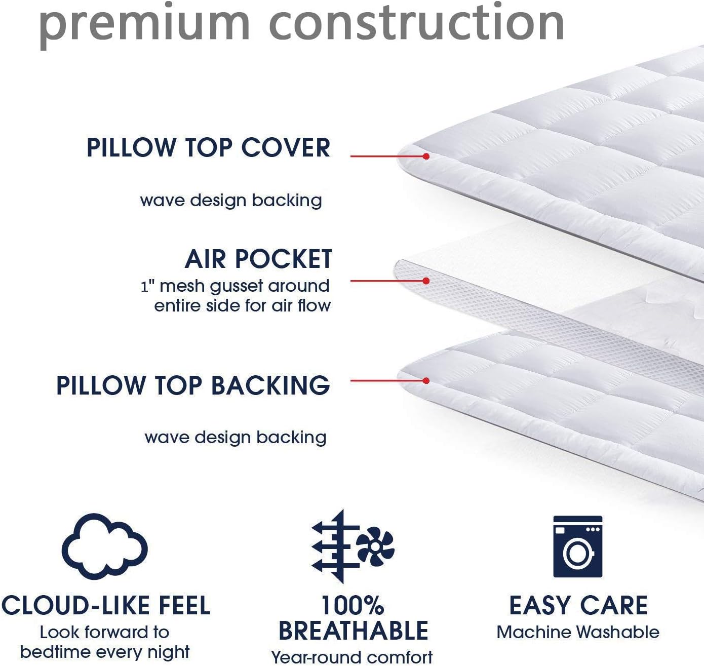 Luxury Plush Mattress Topper - Extra Thick Protector