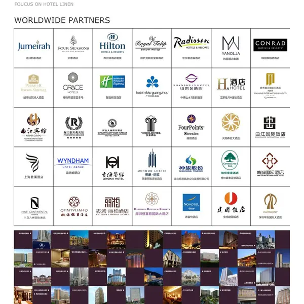 Luxury White Duck Down Duvet Set