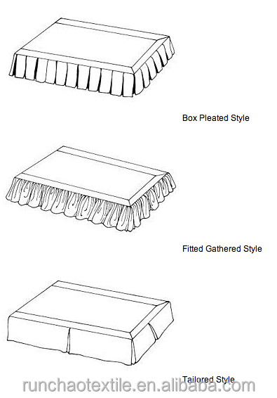Premium Hotel Bed Skirt Manufacturer in Guangzhou