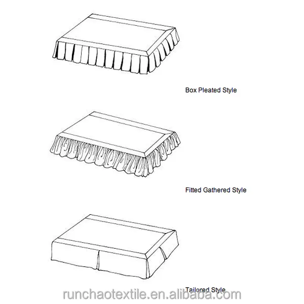 Premium Hotel Bed Skirt Manufacturer in Guangzhou