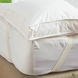 Guangzhou Manufacturer of Down & Feather Hotel Mattress Pads