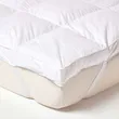Guangzhou Manufacturer of Down & Feather Hotel Mattress Pads