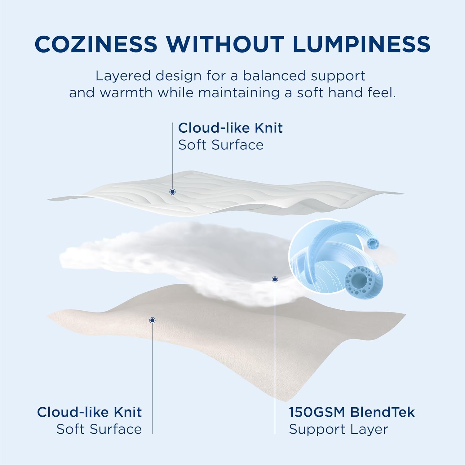 Bedsure Lightweight Queen Duvet Insert - Soft Cooling Comforter