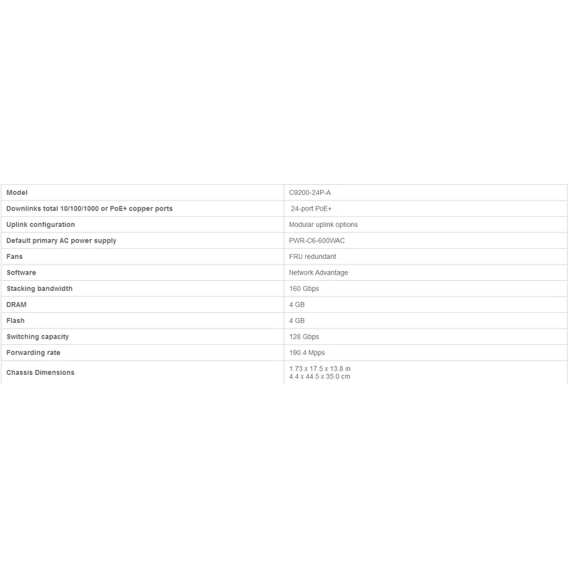 Cisco catalyst 9200 24 port poe Switch C9200-24P-A  